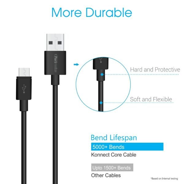 Portronics Micro USB Cable 1 m POR-654 Konnect Core 1M Cable  (Compatible with All Phones for Micro USB Devices, Black, One Cable) - Image 2